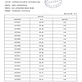 保母協會公告錄取名單01.jpg