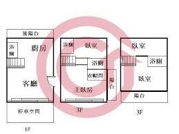 下載 (5)