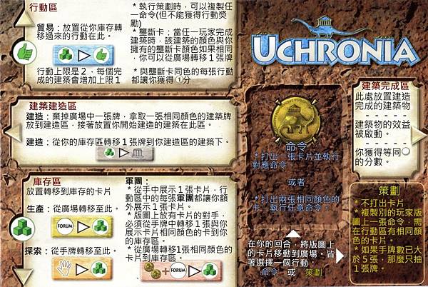 Uchronia展望未來版圖