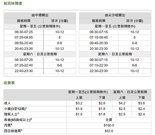天星小輪班次與費用.png