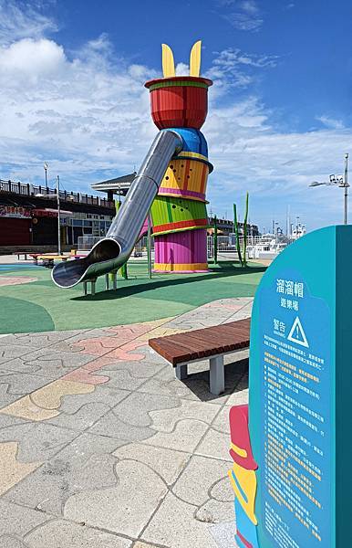 2022 四大金釵淡水「嬉遊記」（上集）