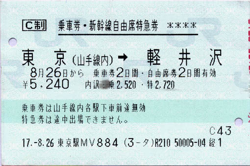JA20050826東京(山手線内)→軽井沢　乘車券．新幹線自由席特急券