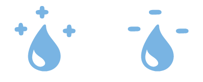水型人.png 水型人.png
