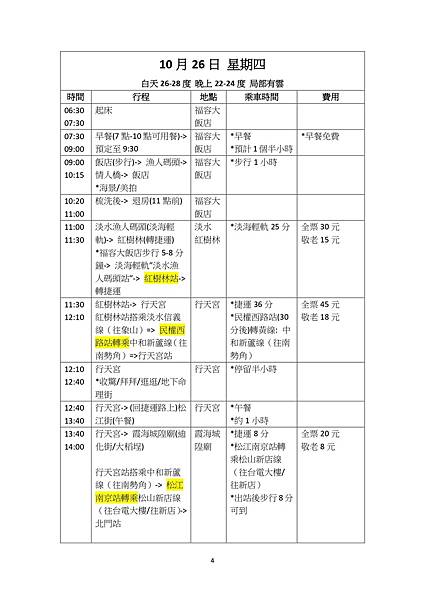 台北二日遊 20231025-26_page-0004.jpg 台北二日遊 20231025-26_page-0004.jpg