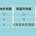 螢幕快照 2015-03-18 下午2.06.05