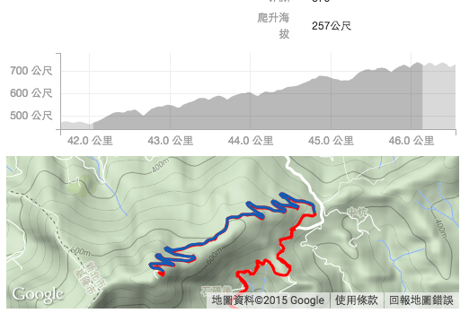 螢幕快照 2015-07-01 下午4.33.38