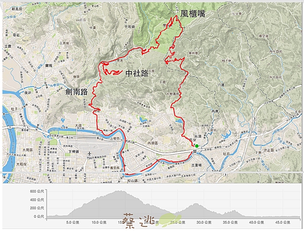 單車路線 風中劍 風櫃嘴 中社路 劍南路1.png