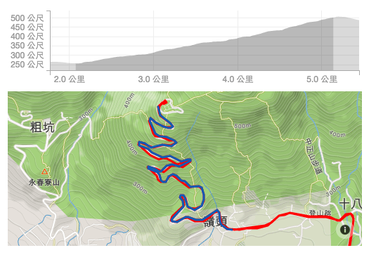 螢幕快照 2015-11-26 下午5.26.24.png