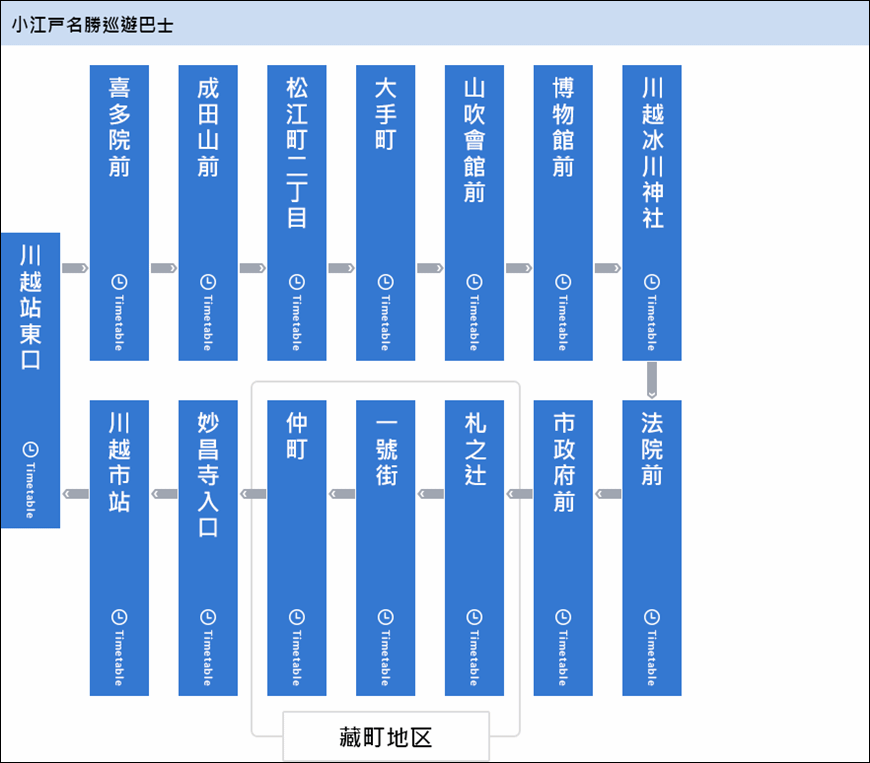 route_kawagoe01 route_kawagoe01