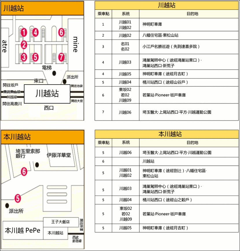 stop_kawagoe stop_kawagoe