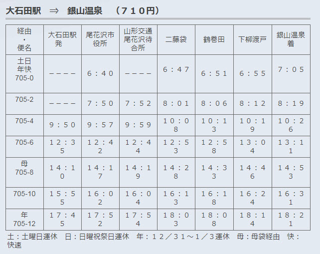 銀山溫泉交通4.jpg