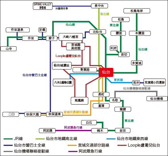 仙台一日券2.png