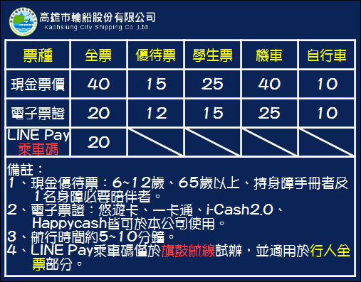 票價_linepay.png 票價_linepay.png