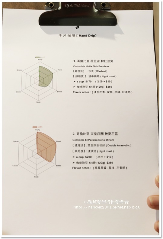 【基隆】基隆下午茶 / 萬祝號 / 基隆老屋咖啡近正濱漁港