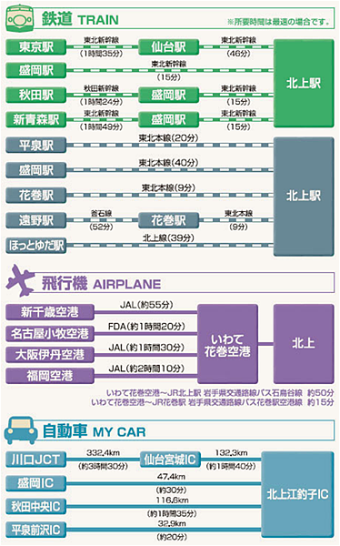 【日本】北上展勝地 / 岩手縣人氣第一賞櫻景點 / 日本櫻花