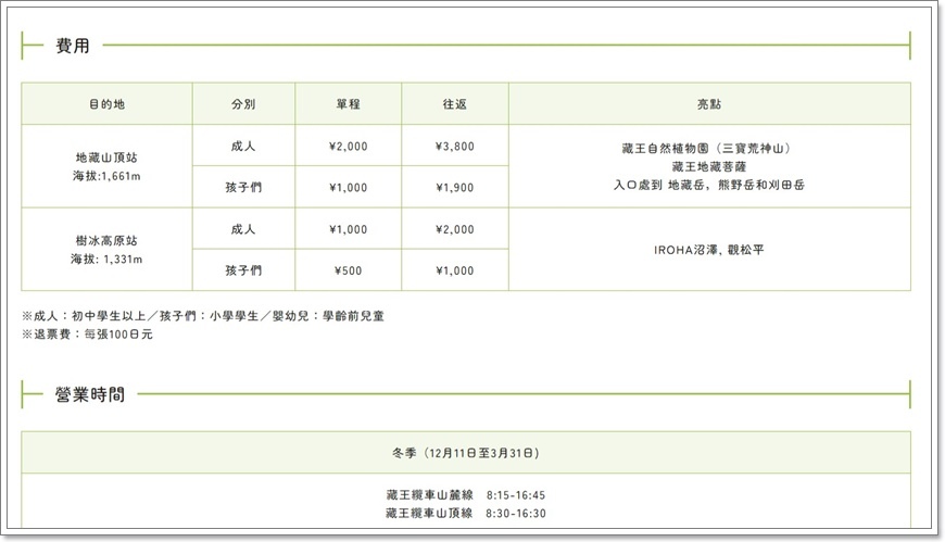 【日本】從仙台車站出發前往藏王溫泉的交通說明