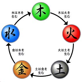 金木.jpg 金木.jpg