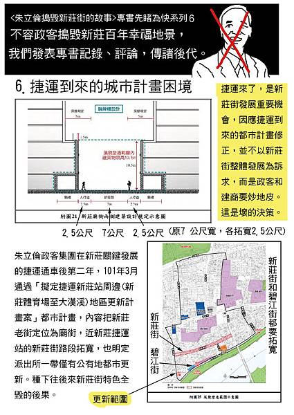 6捷運的困惑