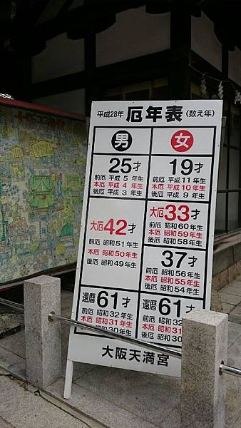 厄年表(天滿宮) 厄年表(天滿宮)