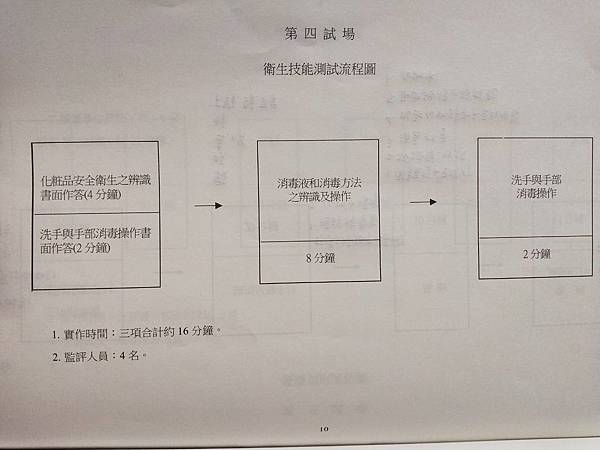 美容丙級技能檢定參考資料10..jpg