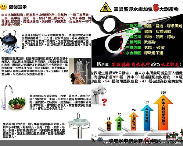 [邀稿] 克麗司 陶瓷水龍頭淨水器、LED溫控蓮蓬頭(除氯超值組)