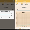 [邀稿] 麗嬰房 好孕邦APP-專為孕媽咪設計的免費APP