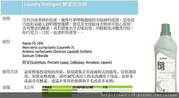 [試用] ECO LIFE- VÄRNA-家居清潔系列(此照片來自總公司)酵素洗衣精
