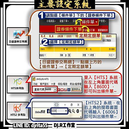 【日盛】定期定額設定