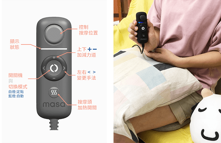 masa JOY PRO智慧按摩椅墊採用搖桿控制器，操作簡單直覺