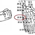 後溪穴.jpg