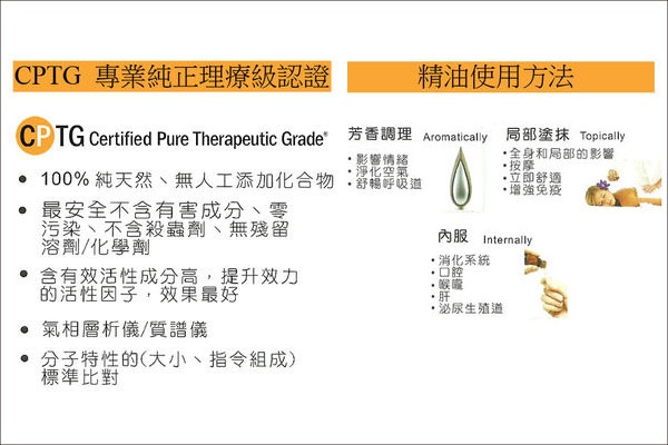 CPTG(Certified Pure Therapeutic Grade) 專業純正調理級認證