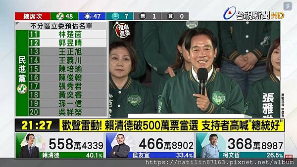 132057今天我要好好慶祝一下，三重喜事：考完試、病差不多好了、美琴當選.jpg