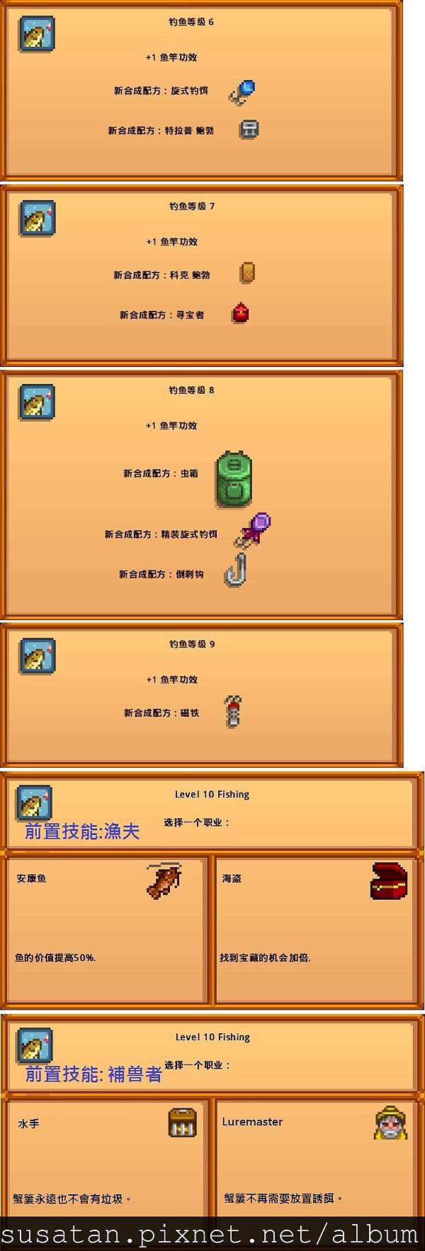 Stardew Valley 星露谷 釣魚入門 心得分享 Sun Tea 3 00 P M 痞客邦