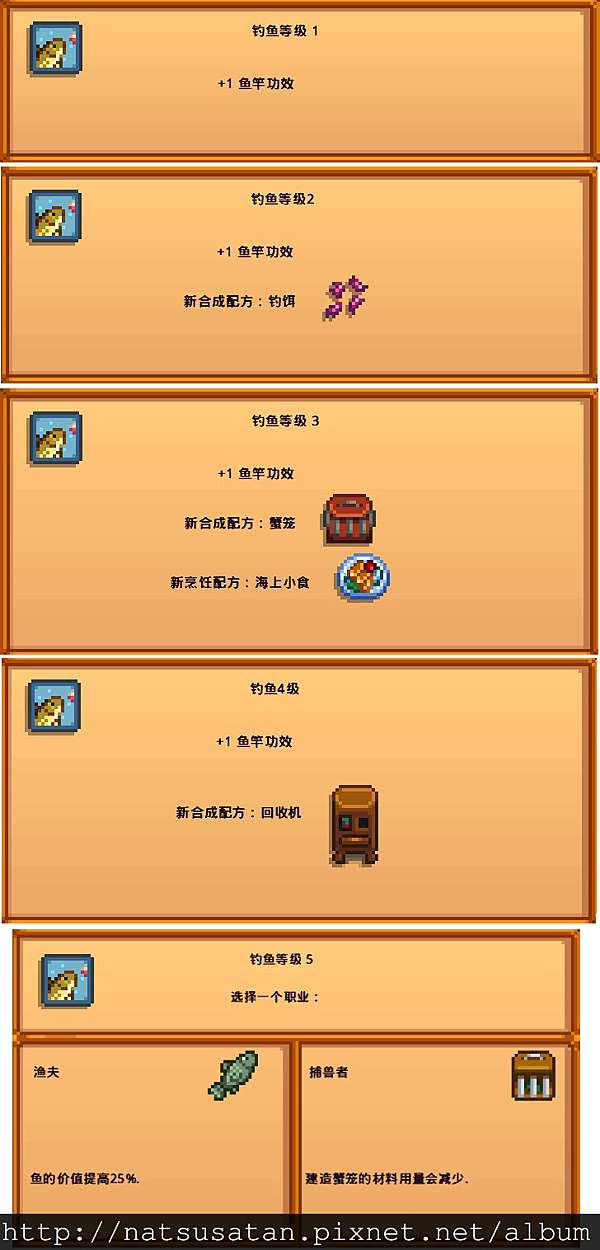 Stardew Valley 星露谷 釣魚入門 心得分享 Sun Tea 3 00 P M 痞客邦
