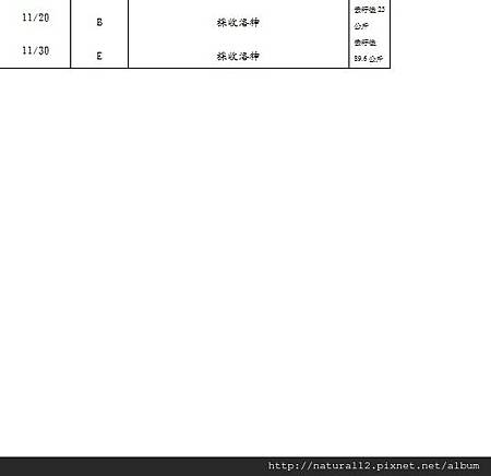 201411田間工作日誌