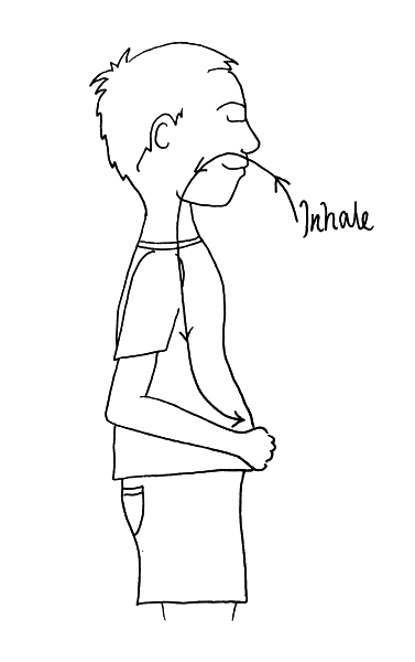 Deep_breathing_eyesight_relaxation Deep_breathing_eyesight_relaxation