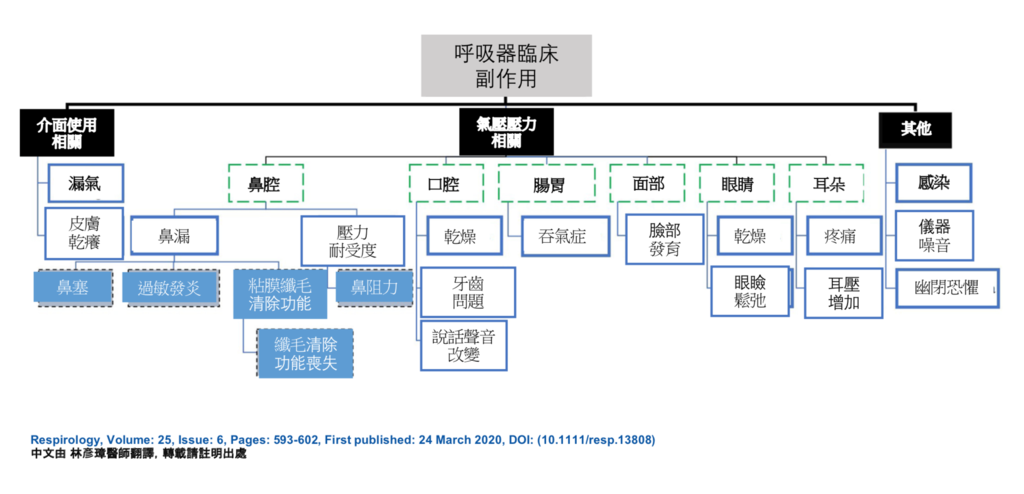 螢幕快照 2020-06-02 下午4.04.37.png