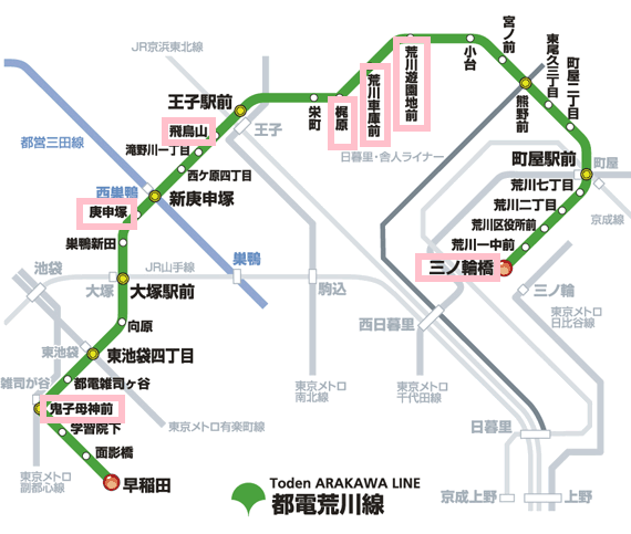 荒川線路線圖_副本