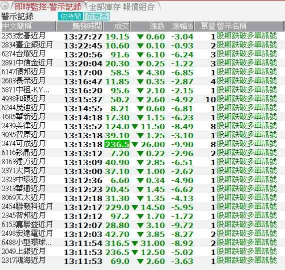 空訊1206.jpg