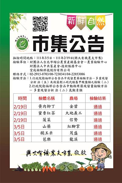 0305日抽檢公告.jpg 0305日抽檢公告.jpg