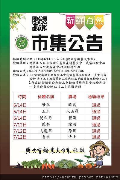 2025年7月抽檢報告及花絮