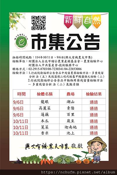 2025年10月抽檢報告及花絮