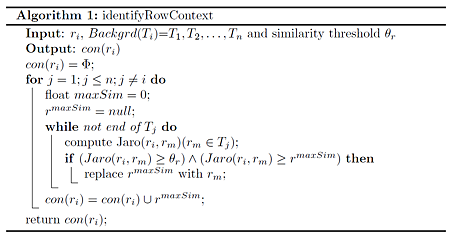 Latex 中algorithm2e 使用例子_alogrithm 2e-CSDN博客