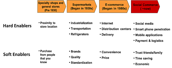 chart.png