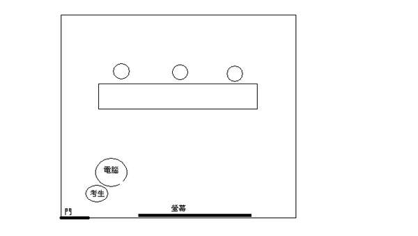 考場配置.bmp