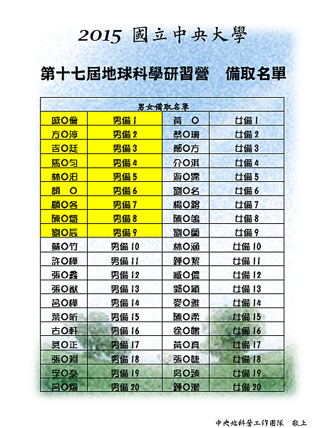 備取(最終)