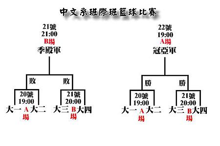 籃球.jpg