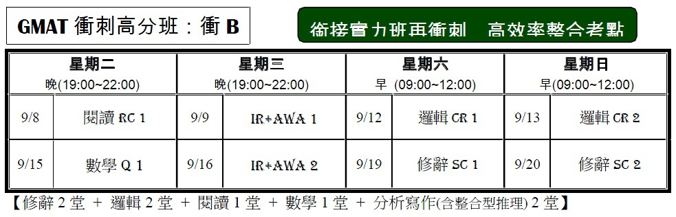 八月衝刺班課表