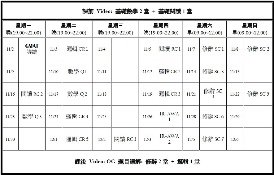 2015 11月實力班課表