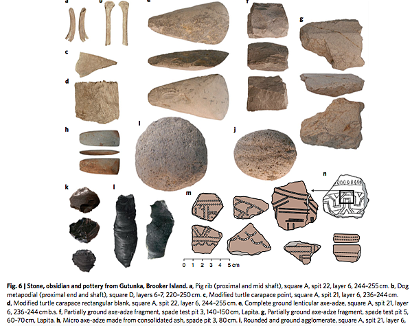 豬狗不陶?南島拉匹達文化,與大洋洲的第一波接觸
